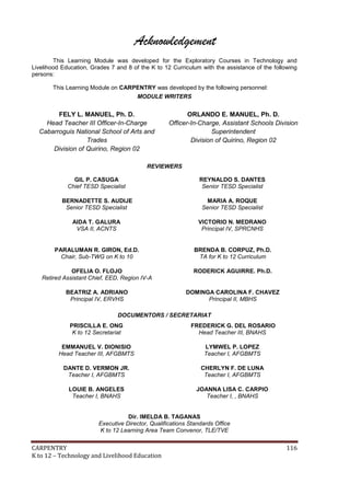 Acknowledgement
This Learning Module was developed for the Exploratory Courses in Technology and
Livelihood Education, Grades 7 and 8 of the K to 12 Curriculum with the assistance of the following
persons:
This Learning Module on CARPENTRY was developed by the following personnel:
MODULE WRITERS

FELY L. MANUEL, Ph. D.
Head Teacher III Officer-In-Charge
Cabarroguis National School of Arts and
Trades
Division of Quirino, Region 02

ORLANDO E. MANUEL, Ph. D.
Officer-In-Charge, Assistant Schools Division
Superintendent
Division of Quirino, Region 02

REVIEWERS
GIL P. CASUGA
Chief TESD Specialist

REYNALDO S. DANTES
Senior TESD Specialist

BERNADETTE S. AUDIJE
Senior TESD Specialist

MARIA A. ROQUE
Senior TESD Specialist

AIDA T. GALURA
VSA II, ACNTS

VICTORIO N. MEDRANO
Principal IV, SPRCNHS

PARALUMAN R. GIRON, Ed.D.
Chair, Sub-TWG on K to 10

BRENDA B. CORPUZ, Ph.D.
TA for K to 12 Curriculum

OFELIA O. FLOJO
Retired Assistant Chief, EED, Region IV-A

RODERICK AGUIRRE. Ph.D.

BEATRIZ A. ADRIANO
Principal IV, ERVHS

DOMINGA CAROLINA F. CHAVEZ
Principal II, MBHS

DOCUMENTORS / SECRETARIAT
PRISCILLA E. ONG
K to 12 Secretariat

FREDERICK G. DEL ROSARIO
Head Teacher III, BNAHS

EMMANUEL V. DIONISIO
Head Teacher III, AFGBMTS

LYMWEL P. LOPEZ
Teacher I, AFGBMTS

DANTE D. VERMON JR.
Teacher I, AFGBMTS

CHERLYN F. DE LUNA
Teacher I, AFGBMTS

LOUIE B. ANGELES
Teacher I, BNAHS

JOANNA LISA C. CARPIO
Teacher I, , BNAHS

Dir. IMELDA B. TAGANAS
Executive Director, Qualifications Standards Office
K to 12 Learning Area Team Convenor, TLE/TVE

CARPENTRY
K to 12 – Technology and Livelihood Education

116

 