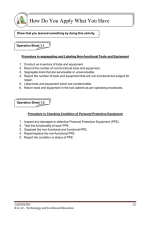 How Do You Apply What You Have
Learned?
Show that you learned something by doing this activity.

Operation Sheet 1.1

Procedure in segregating and Labeling Non-functional Tools and Equipment
1.
2.
3.
4.

Conduct an inventory of tools and equipment.
Record the number of non-functional tools and equipment.
Segregate tools that are serviceable or unserviceable.
Report the number of tools and equipment that are non-functional but subject for
repair.
5. Label tools and equipment which are condemnable.
6. Return tools and equipment in the tool cabinet as per operating procedures.

Operation Sheet 1.2

Procedure in Checking Condition of Personal Protective Equipment
1.
2.
3.
4.
5.

Inspect any damaged or defective Personal Protective Equipment (PPE).
Test the functionality of each PPE.
Separate the non-functional and functional PPE.
Repair/replace the non-functional PPE.
Report the condition or status of PPE.

CARPENTRY
K to 12 – Technology and Livelihood Education

32

 