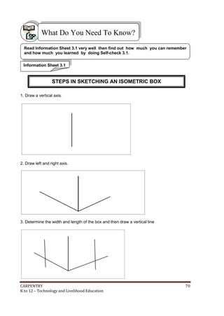 What Do You Need To Know?
Read Information Sheet 3.1 very well then find out how much you can remember
and how much you learned by doing Self-check 3.1.
Information Sheet 3.1

STEPS IN SKETCHING AN ISOMETRIC BOX
1. Draw a vertical axis.

2. Draw left and right axis.

3. Determine the width and length of the box and then draw a vertical line

CARPENTRY
K to 12 – Technology and Livelihood Education

70

 