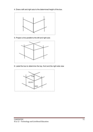 4. Draw a left and right axis to the determined height of the box.

5. Project a line parallel to the left and right axis

6. Label the box to determine the top, front and the right side view

CARPENTRY
K to 12 – Technology and Livelihood Education

71

 