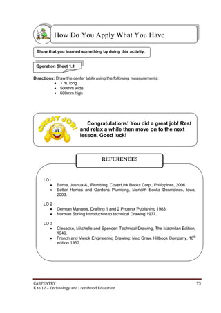 How Do You Apply What You Have
Learned?
Show that you learned something by doing this activity.

Operation Sheet 1.1
Directions: Draw the center table using the following measurements:
 1 m. long
 500mm wide
 600mm high

Congratulations! You did a great job! Rest
and relax a while then move on to the next
lesson. Good luck!

REFERENCES

LO1



LO 2


LO 3



Barba, Joshua A., Plumbing, CoverLink Books Corp., Philippines, 2006.
Better Homes and Gardens Plumbing, Meridith Books Desmoines, lowa,
2003.

German Manaois, Drafting 1 and 2 Phoenix Publishing 1983.
Norman Stirling Introduction to technical Drawing 1977.

Giesecke, Mitchelle and Spencer: Technical Drawing, The Macmilan Edition,
1949.
French and Vierck Engineering Drawing: Mac Graw, Hillbook Company, 10th
edition 1960.

CARPENTRY
K to 12 – Technology and Livelihood Education

75

 