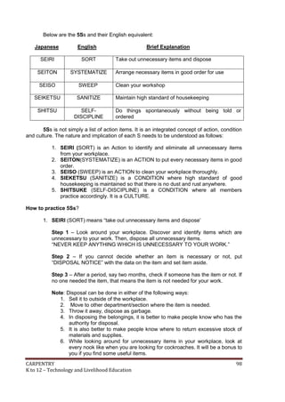 Below are the 5Ss and their English equivalent:
Japanese

English

SEIRI

SORT

SEITON

SYSTEMATIZE

SEISO

SWEEP

SEIKETSU

SANITIZE

SHITSU

SELFDISCIPLINE

Brief Explanation
Take out unnecessary items and dispose
Arrange necessary items in good order for use
Clean your workshop
Maintain high standard of housekeeping
Do things spontaneously without being told or
ordered

5Ss is not simply a list of action items. It is an integrated concept of action, condition
and culture. The nature and implication of each S needs to be understood as follows:
1. SEIRI (SORT) is an Action to identify and eliminate all unnecessary items
from your workplace.
2. SEITON(SYSTEMATIZE) is an ACTION to put every necessary items in good
order.
3. SEISO (SWEEP) is an ACTION to clean your workplace thoroughly.
4. SIEKETSU (SANITIZE) is a CONDITION where high standard of good
housekeeping is maintained so that there is no dust and rust anywhere.
5. SHITSUKE (SELF-DISCIPLINE) is a CONDITION where all members
practice accordingly. It is a CULTURE.
How to practice 5Ss?
1. SEIRI (SORT) means “take out unnecessary items and dispose’
Step 1 – Look around your workplace. Discover and identify items which are
unnecessary to your work. Then, dispose all unnecessary items.
“NEVER KEEP ANYTHING WHICH IS UNNECESSARY TO YOUR WORK.”
Step 2 – If you cannot decide whether an item is necessary or not, put
“DISPOSAL NOTICE” with the data on the item and set item aside.
Step 3 – After a period, say two months, check if someone has the item or not. If
no one needed the item, that means the item is not needed for your work.
Note: Disposal can be done in either of the following ways:
1. Sell it to outside of the workplace.
2. Move to other department/section where the item is needed.
3. Throw it away, dispose as garbage.
4. In disposing the belongings, it is better to make people know who has the
authority for disposal.
5. It is also better to make people know where to return excessive stock of
materials and supplies.
6. While looking around for unnecessary items in your workplace, look at
every nook like when you are looking for cockroaches. It will be a bonus to
you if you find some useful items.
CARPENTRY
K to 12 – Technology and Livelihood Education

98

 