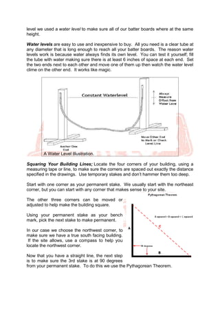 CARPENTRY NC II - CBLM | PDF