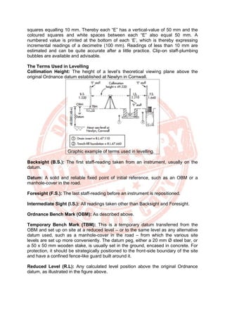 CARPENTRY NC II - CBLM | PDF