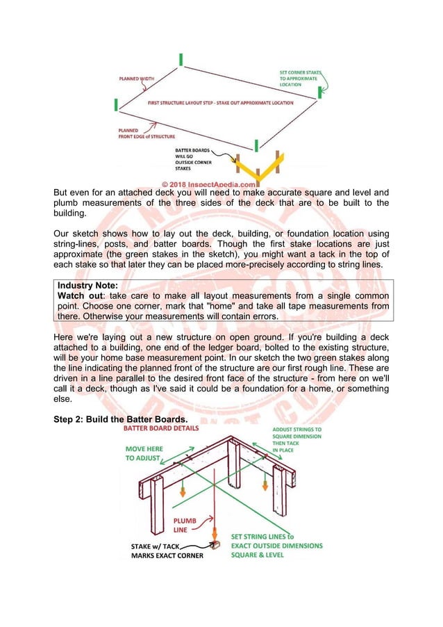 CARPENTRY NC II CBLM