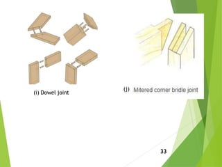(i) Dowel joint
(j)
33
 