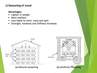 (a) Natural seasoning
 Seasoning of wood
Advantages:
 Lighter in weight
 More resilient
 Less liable to twist, warp and split
 Strength, hardness and stiffness increases
(b) Artificial s4easoning
 