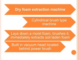 Dry foam extraction machine
Cylindrical brush type
machine
Lays down a moist foam, brushes it,
immediately extracts soil laden foam
Built in vacuum head located
behind power brush
 