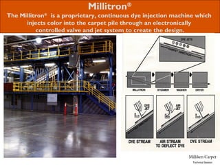 Millitron®
The Millitron®
is a proprietary, continuous dye injection machine which
injects color into the carpet pile through an electronically
controlled valve and jet system to create the design.
Technical Session
 