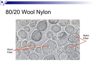 80/20 Wool Nylon
Wool
Fiber
Nylon
Fiber
 