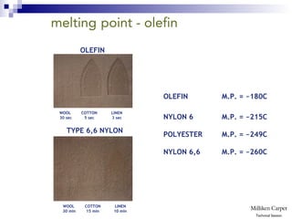 melting point - olefin
OLEFIN
WOOL COTTON LINEN
30 sec 5 sec 3 sec
TYPE 6,6 NYLON
WOOL COTTON LINEN
30 min 15 min 10 min
OLEFIN M.P. = ~180C
NYLON 6 M.P. = ~215C
POLYESTER M.P. = ~249C
NYLON 6,6 M.P. = ~260C
Technical Session
 