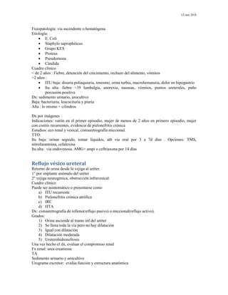J.Conti 2014
Fisiopatología: via ascendente o hematógena.
Etiología:
 E. Coli
 Staphylo saprophiticus
 Grupo KES
 Proteus
 Pseudomona
 Cándida
Cuadro clínico
< de 2 años : Fiebre, detención del crecimiento, rechazo del alimento, vómitos
>2 años :
 ITU baja: disuria poliaquiuria, tenesmo, orina turbia, macrohematuria, dolor en hipogastrio
 Itu alta: fiebre >39 lumbalgia, anorexia, nauseas, vómitos, puntos ureterales, puño
percusión positiva
Dx: sedimento urinario, urocultivo
Baja: bacteriuria, leucocituria y piuria
Alta : lo mismo + cilindros
Dx por imágenes
Indicaciones: varón en el primer episodio, mujer de menos de 2 años en primero episodio, mujer
con cistitis recurrentes, evidencia de pielonefritis crónica
Estudios: eco renal y vesical, cistouretrografía miccional.
TTO:
Itu baja: orinar seguido, tomar líquidos, atb via oral por 3 a 7d días . Opciones: TMS,
nitrofurantoina, cefalexina
Itu alta: via endovenosa. AMG+ ampi o ceftriaxona por 14 días
Reflujo vésico ureteral
Retorno de orina desde la vejiga al uréter.
1° por implante anómalo del uréter
2° vejiga neurogénica, obstrucción infravesical.
Cuadro clínico
Puede ser asintomático o presentarse como
a) ITU recurrente
b) Pielonefritis crónica atrófica
c) IRC
d) HTA
Dx: cistouretrografía de relleno(reflujo pasivo) o miccional(reflujo activo).
Grados:
1) Orina asciende al tramo inf del uréter
2) Se llena toda la via pero no hay dilatación
3) Igual con dilatación
4) Dilatación moderada
5) Ureterohidronefrosis
Una vez hecho el dx, evaluar el compromiso renal
Fx renal: urea creatinina
TA
Sedimento urinario y urocultivo
Urograma excretor: evalúa función y estructura anatómica
 