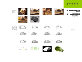 p  r  o  c  e  s  o modelamiento en arcilla de idea volumétrica trabajo de planimetría modelamiento en poliuretano de maqueta final  001 002 + 007 001 002 003 