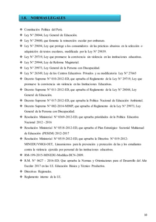 10
 Constitución Política del Perú.
 Ley N° 28044, Ley General de Educación.
 Ley N° 29600, que fomenta la reinserción escolar por embarazo.
 Ley N° 29694, Ley que protege a los consumidores de las prácticas abusivas en la selección o
adquisición de textos escolares, modificada por la Ley N° 29839.
 Ley N° 29719, Ley que promueve la convivencia sin violencia en las instituciones educativas.
 Ley N° 29944, Ley de Reforma Magisterial.
 Ley N° 29973, Ley General de la Persona con Discapacidad.
 Ley N° 26549, Ley de los Centros Educativos Privados y su modificatoria Ley N° 27665
 Decreto Supremo N° 010-2012-ED, que aprueba el Reglamento de la Ley N° 29719, Ley que
promueve la convivencia sin violencia en las Instituciones Educativas.
 Decreto Supremo N° 011-2012-ED, que aprueba el Reglamento de la Ley N° 28044, Ley
General de Educación.
 Decreto Supremo N° 017-2012-ED, que aprueba la Política Nacional de Educación Ambiental.
 Decreto Supremo N° 002-2014-MIMP, que aprueba el Reglamento de la Ley N° 29973, Ley
General de la Persona con Discapacidad.
 Resolución Ministerial N° 0369-2012-ED, que aprueba prioridades de la Política Educativa
Nacional 2012 - 2016
 Resolución Ministerial N° 0518-2012-ED, que aprueba el Plan Estratégico Sectorial Multianual
de Educación (PESEM) 2012-2017
 Resolución Ministerial N° 0519-2012-ED, que aprueba la Directiva N° 019-2012-
MINEDU/VMGI-OET, Lineamientos para la prevención y protección de las y los estudiantes
contra la violencia ejercida por personal de las instituciones educativas.
 RM-199-2015-MINEDU-Modifica-DCN-2009.
 R.M. N° 0627 - 2016-ED; Que aprueba la Normas y Orientaciones para el Desarrollo del Año
Escolar 2017 en las I.E. Educación Básica y Técnico Productiva.
 Directivas Regionales.
 Reglamento interno de la I.E.
1.8. NORMAS LEGALES
 