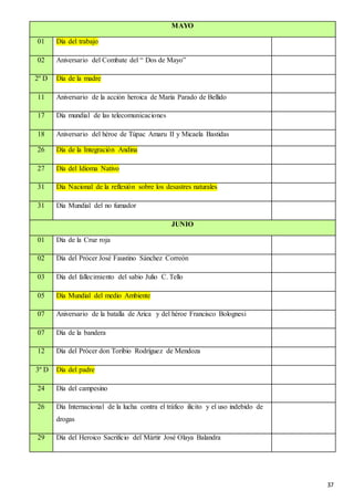 37
MAYO
01 Día del trabajo
02 Aniversario del Combate del “ Dos de Mayo”
2º D Día de la madre
11 Aniversario de la acción heroica de María Parado de Bellido
17 Día mundial de las telecomunicaciones
18 Aniversario del héroe de Túpac Amaru II y Micaela Bastidas
26 Día de la Integración Andina
27 Día del Idioma Nativo
31 Día Nacional de la reflexión sobre los desastres naturales
31 Día Mundial del no fumador
JUNIO
01 Día de la Cruz roja
02 Día del Prócer José Faustino Sánchez Correón
03 Día del fallecimiento del sabio Julio C. Tello
05 Día Mundial del medio Ambiente
07 Aniversario de la batalla de Arica y del héroe Francisco Bolognesi
07 Día de la bandera
12 Día del Prócer don Toribio Rodríguez de Mendoza
3º D Día del padre
24 Día del campesino
26 Día Internacional de la lucha contra el tráfico ilícito y el uso indebido de
drogas
29 Día del Heroico Sacrificio del Mártir José Olaya Balandra
 