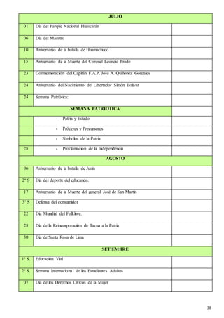 38
JULIO
01 Día del Parque Nacional Huascarán
06 Día del Maestro
10 Aniversario de la batalla de Huamachuco
15 Aniversario de la Muerte del Coronel Leoncio Prado
23 Conmemoración del Capitán F.A.P. José A. Quiñonez Gonzales
24 Aniversario del Nacimiento del Libertador Simón Bolívar
24 Semana Patriótica:
SEMANA PATRIOTICA
- Patria y Estado
- Próceres y Precursores
- Símbolos de la Patria
28 - Proclamación de la Independencia
AGOSTO
06 Aniversario de la batalla de Junín
2º S Día del deporte del educando.
17 Aniversario de la Muerte del general José de San Martín
3º S Defensa del consumidor
22 Día Mundial del Folklore.
28 Día de la Reincorporación de Tacna a la Patria
30 Día de Santa Rosa de Lima
SETIEMBRE
1ª S. Educación Vial
2ª S. Semana Internacional de los Estudiantes Adultos
07 Día de los Derechos Cívicos de la Mujer
 