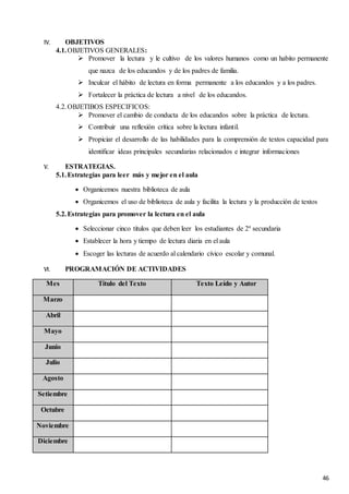46
IV. OBJETIVOS
4.1.OBJETIVOS GENERALES:
 Promover la lectura y le cultivo de los valores humanos como un habito permanente
que nazca de los educandos y de los padres de familia.
 Inculcar el hábito de lectura en forma permanente a los educandos y a los padres.
 Fortalecer la práctica de lectura a nivel de los educandos.
4.2.OBJETIBOS ESPECIFICOS:
 Promover el cambio de conducta de los educandos sobre la práctica de lectura.
 Contribuir una reflexión crítica sobre la lectura infantil.
 Propiciar el desarrollo de las habilidades para la comprensión de textos capacidad para
identificar ideas principales secundarias relacionados e integrar informaciones
V. ESTRATEGIAS.
5.1.Estrategias para leer más y mejor en el aula
 Organicemos nuestra biblioteca de aula
 Organicemos el uso de biblioteca de aula y facilita la lectura y la producción de textos
5.2.Estrategias para promover la lectura en el aula
 Seleccionar cinco títulos que deben leer los estudiantes de 2º secundaria
 Establecer la hora y tiempo de lectura diaria en el aula
 Escoger las lecturas de acuerdo al calendario cívico escolar y comunal.
VI. PROGRAMACIÓN DE ACTIVIDADES
Mes Título del Texto Texto Leído y Autor
Marzo
Abril
Mayo
Junio
Julio
Agosto
Setiembre
Octubre
Noviembre
Diciembre
 