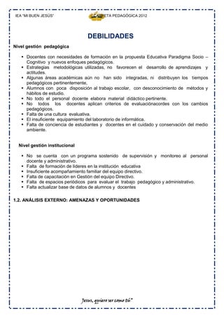 IEA “MI BUEN JESÚS”                  CARPETA PEDAGÓGICA 2012




                                  DEBILIDADES
Nivel gestión pedagógica

    Docentes con necesidades de formación en la propuesta Educativa Paradigma Socio –
     Cognitivo y nuevos enfoques pedagógicos.
    Estrategias metodológicas utilizadas, no favorecen el desarrollo de aprendizajes y
     actitudes.
    Algunas áreas académicas aún no han sido integradas, ni distribuyen los tiempos
     pedagógicos pertinentemente,
    Alumnos con poca disposición al trabajo escolar, con desconocimiento de métodos y
     hábitos de estudio.
    No todo el personal docente elabora material didáctico pertinente.
    No todos los docentes aplican criterios de evaluaciónacordes con los cambios
     pedagógicos.
    Falta de una cultura evaluativa.
    El insuficiente equipamiento del laboratorio de informática.
    Falta de conciencia de estudiantes y docentes en el cuidado y conservación del medio
     ambiente.


  Nivel gestión institucional

    No se cuenta con un programa sostenido de supervisión y monitoreo al personal
     docente y administrativo.
    Falta de formación de líderes en la institución educativa
    Insuficiente acompañamiento familiar del equipo directivo.
    Falta de capacitación en Gestión del equipo Directivo.
    Falta de espacios periódicos para evaluar el trabajo pedagógico y administrativo.
    Falta actualizar base de datos de alumnos y docentes

1.2. ANÁLISIS EXTERNO: AMENAZAS Y OPORTUNIDADES




                                Jesus, quiero ser como tú”
 