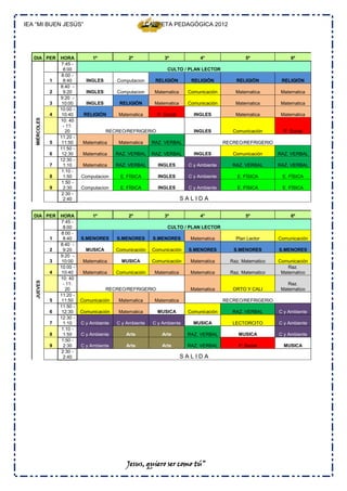 IEA “MI BUEN JESÚS”                                       CARPETA PEDAGÓGICA 2012




   DIA PER         HORA           1º             2º              3º             4°                5º               6º
                   7:45 -
                     8:00                                         CULTO / PLAN LECTOR
                   8:00 -
               1     8:40      INGLES       Computacion      RELIGIÓN       RELIGIÓN          RELIGIÓN         RELIGIÓN
                   8:40 -
               2     9:20      INGLES       Computacion     Matematica     Comunicación       Matematica       Matematica
                   9:20 -
               3    10:00      INGLES        RELIGIÓN       Matematica     Comunicación       Matematica       Matematica
                   10:00 -
               4    10:40     RELIGIÓN       Matematica       P. Social      INGLES           Matematica       Matematica
   MIÉRCOLES




                   10: 40
                    - 11:
                      20                RECREO/REFRIGERIO                    INGLES          Comunicación       P. Social
                   11:20 -
               5    11:50     Matematica     Matematica    RAZ. VERBAL                    RECREO/REFRIGERIO
                   11:50 -
               6    12:30     Matematica    RAZ. VERBAL    RAZ. VERBAL       INGLES          Comunicación     RAZ. VERBAL
                   12:30 -
               7     1:10     Matematica    RAZ. VERBAL       INGLES       C y Ambiente      RAZ. VERBAL      RAZ. VERBAL
                   1:10 -
               8     1:50    Computacion     E. FÍSICA        INGLES       C y Ambiente        E. FÍSICA       E. FÍSICA
                    1:50 -
               9     2:30    Computacion     E. FÍSICA        INGLES       C y Ambiente        E. FÍSICA       E. FÍSICA
                   2:30 -
                     2:40                                                 SALIDA

   DIA PER         HORA           1º             2º              3º             4°                5º               6º
                   7:45 -
                     8:00                                         CULTO / PLAN LECTOR
                   8:00 -
               1     8:40    S.MENORES      S.MENORES       S.MENORES       Matematica        Plan Lector     Comunicación
                   8:40 -
               2     9:20      MUSICA       Comunicación   Comunicación    S.MENORES         S.MENORES        S.MENORES
                   9:20 -
               3    10:00     Matematica      MUSICA       Comunicación     Matematica      Raz. Matematico   Comunicación
                   10:00 -                                                                                        Raz.
               4    10:40     Matematica    Comunicación    Matematica      Matematica      Raz. Matematico    Matematico
                   10: 40
   JUEVES




                    - 11:                                                                                         Raz.
                      20                RECREO/REFRIGERIO                   Matematica       ORTO Y CALI       Matematico
                   11:20 -
               5    11:50    Comunicación    Matematica     Matematica                    RECREO/REFRIGERIO
                   11:50 -
               6    12:30    Comunicación    Matematica       MUSICA       Comunicación      RAZ. VERBAL      C y Ambiente
                   12:30 -
               7     1:10    C y Ambiente   C y Ambiente    C y Ambiente     MUSICA          LECTORCITO       C y Ambiente
                   1:10 -
               8     1:50    C y Ambiente       Arte            Arte       RAZ. VERBAL         MUSICA         C y Ambiente
                    1:50 -
               9     2:30    C y Ambiente       Arte            Arte       RAZ. VERBAL         P. Social        MUSICA
                   2:30 -
                     2:40                                                 SALIDA




                                                Jesus, quiero ser como tú”
 