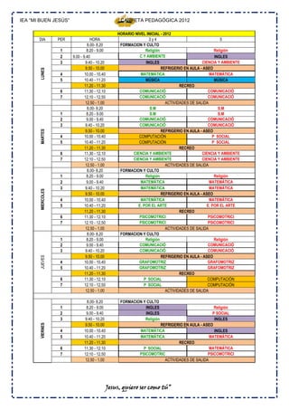 IEA “MI BUEN JESÚS”                                   CARPETA PEDAGÓGICA 2012

                                                     HORARIO NIVEL INICIAL - 2012
       DIA         PER              HORA                             3y4                                   5
                                  8.00- 8.20          FORMACION Y CULTO
                    1             8.20 - 9.00                      Religión                            Religión
                    2    9.00 - 9.40                            C Y AMBIENTE                           INGLES
                    3            9.40 - 10.20                      INGLES                       CIENCIA Y AMBIENTE
                                 9.50 - 10.00                               REFRIGERIO EN AULA - ASEO
       LUNES




                    4            10.00 - 10.40                  MATEMÁTICA                          MATEMÁTICA
                    5            10.40 - 11.20                     MÚSICA                              MÚSICA
                                 11.20 - 11.30                                       RECREO
                    6            11.30 - 12.10                  COMUNICACIÓ                         COMUNICACIÓ
                    7            12.10 - 12.50                  COMUNICACIÓ                        COMUNICACIÓ
                                 12.50 - 1.00                                 ACTIVIDADES DE SALIDA
                                  8.00- 8.20                         S.M                                 S.M
                    1             8.20 - 9.00                        S.M                                 S.M
                    2             9.00 - 9.40                   COMUNICACIÓ                         COMUNICACIÓ
                    3            9.40 - 10.20                   COMUNICACIÓ                        COMUNICACIÓ
                                 9.50 - 10.00                               REFRIGERIO EN AULA - ASEO
       MARTES




                    4            10.00 - 10.40                 COMPUTACIÓN                            P SOCIAL
                    5            10.40 - 11.20                 COMPUTACIÓN                            P SOCIAL
                                 11.20 - 11.30                                       RECREO
                    6            11.30 - 12.10              CIENCIA Y AMBIENTE                  CIENCIA Y AMBIENTE
                    7            12.10 - 12.50              CIENCIA Y AMBIENTE                  CIENCIA Y AMBIENTE
                                 12.50 - 1.00                                 ACTIVIDADES DE SALIDA
                                  8.00- 8.20          FORMACION Y CULTO
                    1             8.20 - 9.00                      Religión                            Religión
                    2             9.00 - 9.40                   MATEMÁTICA                          MATEMÁTICA
                    3            9.40 - 10.20                   MATEMÁTICA                          MATEMÁTICA
       MIERCOLES




                                 9.50 - 10.00                               REFRIGERIO EN AULA - ASEO
                    4            10.00 - 10.40                  MATEMÁTICA                          MATEMÁTICA
                    5            10.40 - 11.20                 E. POR EL ARTE                      E. POR EL ARTE
                                 11.20 - 11.30                                       RECREO
                    6            11.30 - 12.10                 PSICOMOTRICI                        PSICOMOTRICI
                    7            12.10 - 12.50                 PSICOMOTRICI                        PSICOMOTRICI
                                 12.50 - 1.00                                 ACTIVIDADES DE SALIDA
                                  8.00- 8.20          FORMACION Y CULTO
                    1             8.20 - 9.00                      Religión                            Religión
                    2             9.00 - 9.40                   COMUNICACIÓ                         COMUNICACIÓ
                    3            9.40 - 10.20                   COMUNICACIÓ                        COMUNICACIÓ
                                 9.50 - 10.00                               REFRIGERIO EN AULA - ASEO
       JUEVES




                    4            10.00 - 10.40                 GRAFOMOTRIZ                         GRAFOMOTRIZ
                    5            10.40 - 11.20                 GRAFOMOTRIZ                         GRAFOMOTRIZ
                                 11.20 - 11.30                                       RECREO
                    6            11.30 - 12.10                    P SOCIAL                         COMPUTACIÓN
                    7            12.10 - 12.50                    P SOCIAL                         COMPUTACIÓN
                                 12.50 - 1.00                                 ACTIVIDADES DE SALIDA

                                 8.00- 8.20           FORMACION Y CULTO
                    1            8.20 - 9.00                     INGLES                             Religión
                    2            9.00 - 9.40                     INGLES                            P SOCIAL
                    3           9.40 - 10.20                     Religión                           INGLES
                                9.50 - 10.00                              REFRIGERIO EN AULA - ASEO
       VIERNES




                    4           10.00 - 10.40                   MATEMÁTICA                          INGLES
                    5           10.40 - 11.20                   MATEMÁTICA                        MATEMÁTICA
                                11.20 - 11.30                                      RECREO
                    6           11.30 - 12.10                     P SOCIAL                        MATEMÁTICA
                    7           12.10 - 12.50                   PSICOMOTRIC                      PSICOMOTRICI
                                12.50 - 1.00                                ACTIVIDADES DE SALIDA




                                                 Jesus, quiero ser como tú”
 