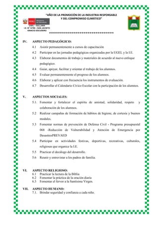 “AÑO DE LA PROMOCIÓN DE LA INDUSTRIA RESPONSABLE
Y DEL COMPROMISO CLIMÁTICO”
o-o-o-o-o-o-o-o-o-o-o-o-o-o-o-o-o-o-o-o-o-o-o-o-o-o-o-o-o-o-o-o
UGEL – SULLANA
I.E. Nº 14799 – SAN JACINTO
IGNACIO ESCUDERO
IV. ASPECTO PEDAGÓGICO:
4.1 Asistir permanentemente a cursos de capacitación
4.2 Participar en las jornadas pedagógicas organizadas por la UGEL y la I.E.
4.3 Elaborar documentos de trabajo y materiales de acuerdo al nuevo enfoque
pedagógico.
4.4 Guiar, apoyar, facilitar y orientar el trabajo de los alumnos.
4.5 Evaluar permanentemente el progreso de los alumnos.
4.6 Elaborar y aplicar con frecuencia los instrumentos de evaluación.
4.7 Desarrollar el Calendario Cívico Escolar con la participación de los alumnos.
V. ASPECTOS SOCIALES:
5.1. Fomentar y fortalecer el espíritu de amistad, solidaridad, respeto y
colaboración de los alumnos.
5.2 Realizar campañas de formación de hábitos de higiene, de cortesía y buenos
modales.
5.3 Fomentar normas de prevención de Defensa Civil - Programa presupuestal
068 -Reducción de Vulnerabilidad y Atención de Emergencia por
DesastresPREVAED
5.4 Participar en actividades festivas, deportivas, recreativas, culturales,
religiosas que organice la I.E.
5.5 Practicar el decálogo del desarrollo.
5.6 Reunir y entrevistar a los padres de familia.
VI. ASPECTO RELIGIOSO:
6.1 Practicar la lectura de la Biblia
6.2 Fomentar la práctica de la oración diaria
6.3 Fomentar el fervor a la Santísima Virgen.
VII. ASPECTO HUMANO:
7.1. Brindar seguridad y confianza a cada niño.
 