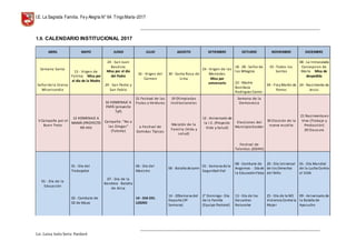 I.E. La Sagrada Familia. Fey Alegría N° 64 TingoMaría-2017
__________________________________________________________________________________________________________________
__________________________________________________________________________________________________________________
Lic. Luisa Isela Soria Pardavè
1.9. CALENDARIO INSTITUCIONAL 2017
ABRIL MAYO JUNIO JULIO AGOSTO SETIEMBRE OCTUBRE NOVIEMBRE DICIEMBRE
Semana Santa
13 - Virgen de
Fatima Misa por
el día de la Madre
24 - San Juan
Bautista
Misa por el día
del Padre
16 - Virgen del
Carmen
30 - Santa Rosa de
Lima
24 - Virgen de las
Mercedes
Misa por
aniversario
18 · 28 - Señor de
los Milagros
01 -Todos los
Santos
08 - La Inmaculada
Concepcion de
María Misa de
despedida
Señor de la Divina
Misericordia
29 - San Pedro y
San Pablo
23 - Madre
Bonifacia
Rodriguez Castro
04 - FrayMartin de
Porras
24 - Nacimiento de
Jesús
V Campaña por el
Buen Trato
12 HOMENAJE A
MAMÁ (PROYECTO
RR HH)
16 HOMENAJE A
PAPÁ (proyecto
TyP)
21 Festival de las
Frutas y Verduras
19 Olimpiadas
Institucionales
12 - Aniversario de
la I.E. (Proyecto
Vida y Salud)
Semana de la
Democracia
30 Elección de la
nueva escolta
21 Nacimientoen
Vivo (Trabajo y
Producción)
29 Clausura
o Festival de
Comidas Típicas
Maratón de la
Familia (Vida y
salud)
Elecciones del
MunicipioEscolar
Campaña: "No a
las Drogas"
(Tutoría)
Festival de
Talentos (DDHH)
01 - Día de la
Educación
01 - Día del
Trabajador
07 - Día de la
Bandera · Batalla
de Arica
06 - Día del
Maestro
06 - Batalla de Junin
01 - Semana de la
Seguridad Vial
08 - Combate de
Angamos · Día de
la EducaciónFísica
20 - Día Universal
de los Derechos
del Niño
01 - Día Mundial
de la Lucha Contra
el SIDA
02 - Combate de
02 de Mayo
14 - DIA DEL
LOGRO
14 - 20Semana del
Deporte (3ª
Semana)
2° Domingo- Día
de la Familia
(Equipo Pastoral)
13 - Día de los
Desastres
Naturales
25 - Día de la NO
Violencia Contra la
Mujer
09 - Aniversario de
la Batalla de
Ayacucho
 