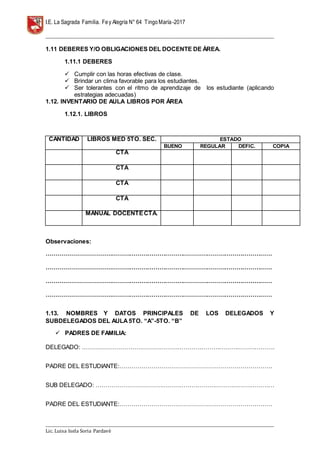 I.E. La Sagrada Familia. Fey Alegría N° 64 TingoMaría-2017
__________________________________________________________________________________________________________________
__________________________________________________________________________________________________________________
Lic. Luisa Isela Soria Pardavè
1.11 DEBERES Y/O OBLIGACIONES DEL DOCENTE DE ÀREA.
1.11.1 DEBERES
 Cumplir con las horas efectivas de clase.
 Brindar un clima favorable para los estudiantes.
 Ser tolerantes con el ritmo de aprendizaje de los estudiante (aplicando
estrategias adecuadas)
1.12. INVENTARIO DE AULA LIBROS POR ÁREA
1.12.1. LIBROS
CANTIDAD LIBROS MED 5TO. SEC. ESTADO
BUENO REGULAR DEFIC. COPIA
CTA
CTA
CTA
CTA
MANUAL DOCENTECTA.
Observaciones:
……………………………………………………………………………………………………
……………………………………………………………………………………………………
……………………………………………………………………………………………………
……………………………………………………………………………………………………
1.13. NOMBRES Y DATOS PRINCIPALES DE LOS DELEGADOS Y
SUBDELEGADOS DEL AULA5TO. “A”-5TO. “B”
 PADRES DE FAMILIA:
DELEGADO: …………………………………………………………………………………….
PADRE DEL ESTUDIANTE:………………………………………………………………….
SUB DELEGADO: ………………………………………………………………………………
PADRE DEL ESTUDIANTE:………………………………………………………………….
 