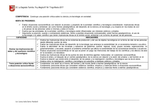 I.E. La Sagrada Familia. Fey Alegría N° 64 TingoMaría-2017
__________________________________________________________________________________________________________________
__________________________________________________________________________________________________________________
Lic. Luisa Isela Soria Pardavè
COMPETENCIA: Construye una posición crítica sobre la ciencia y la tecnología en sociedad.
MAPA DE PROGRESO.
 Evalúa situaciones sociocientíficas con relación al proceso y propósito de la actividad científica y tecnológica considerando implicancias éticas
en el ámbito social y ambiental; así como hechos paradigmáticos del desarrollo de la ciencia y la tecnología y su impacto en los modos de vivir
y de pensar de las personas sobre sí mismas y sobre el mundo.
 Explica que las prioridades de la actividad científica y tecnológica están influenciadas por intereses públicos y privados.
 Argumenta su posición, usando o contrastando evidencias, frente a posibles situaciones controversiales sobre hechos paradigmáticos, el uso de
la tecnología o el saber científico que tienen implicancias éticas en el ámbito social, ambiental o en la forma de pensar de las personas.
CAPACIDAD INDICADORES
Evalúa las implicancias del
saber y del quehacer científico
y tecnológico
 Analiza las implicancias éticas de los sistemas de producción y del uso de objetos tecnológicos en la forma de vida de las personas
desde diferentes puntos de vista.
 Evalúa las implicancias éticas del desarrollo de la tecnología que amenaza la sostenibilidad de un ecosistema terrestre o acuático.
 Evalúa la efectividad de las iniciativas y esfuerzos de gobiernos (central, regional, local), grupos sociales, organizaciones no
gubernamentales y escuelas, respecto al problema ambiental que afecta la sostenibilidad de los ecosistemas terrestres o acuát icos.
 Analiza situaciones sociocientíficas en las que se ponen en juego las intenciones del trabajo de los científicos y los efectos de este
en la sociedad y la naturaleza.
 Analiza las implicancias éticas de los puntos de vista de distintos agentes involucrados en cuestiones sociocientíficas.
 Explica el antes y el después de un cambio paradigmático de la ciencia con relación a la visión del universo y del hombre en él.
 Explica la relación que existe entre el desarrollo de los países y la investigación científica y tecnológica que se da en estos.
 Analiza cómo la investigación científica y tecnológica se subordina a intereses públicos y privados.
Toma posición crítica frente
a situaciones sociocientíficas
 Fundamenta una visión de sí mismo, del hombre y del mundo frente a hechos paradigmáticos de la ciencia.
 Fundamenta posiciones éticas que consideren evidencia científica, empírica y creencias frente a situaciones sociocientíficas.
 Fundamenta posiciones éticas que consideren evidencia científica, empírica y creencias frente a eventos paradigmáticos.
 