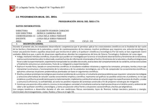 I.E. La Sagrada Familia. Fey Alegría N° 64 TingoMaría-2017
__________________________________________________________________________________________________________________
__________________________________________________________________________________________________________________
Lic. Luisa Isela Soria Pardavè
2.9. PROGRAMACION ANUAL DEL ÁREA.
PROGRAMACIÓN ANUAL DEL ÁREA CTA
DATOS INFORMATIVOS:
DIRECTORA : ELIZABETH HUAMAN CAMACHO
SUB DIRECTORA : MONICA CARMONA RUIZ
COORDINADORA CC : LUISA ISELA SORIA PARDAVÉ
DOCENTE : LUISA ISELA SORIA PARDAVÉ
ÁREA : CTA GRADO : 5TO CICLO : VII
I. DESCRIPCIÓN GENERAL
Durante el presente año, los estudiantes desarrollarán competencias que le permitan aplicar los conocimientos científicoscon la finalidad de dar razón
de los hechos y fenómenos de la naturaleza, a partir de cuestionamientos de los mismos, resolver problemas que requieren una solución tecnológica y
tomar una posición frente a aquellas situaciones que involucren el saber y el quehacer científicosy tecnológicos.Por tal razón, se han organizado nueve
unidades didácticas que, a partir de situaciones significativas, abordan las competencias del área de Ciencia, Tecnología y Ambiente, tal como sigue:
 Indaga,mediante métodoscientíficos,situacionesque puedenserinvestigadasporlaciencia:el estudiante observahechosyfenómenosde lanaturaleza,
realizacuestionamientossobre loobservado,examinafuentesde informaciónrelacionadosal hechoofenómenosde lanaturaleza,diseñaestrategiaspara
llevaracabolaexperimentación,experimentamanipulandolasvariablesdeestudio,analizadatosdel comportamientode lasvariables,extraeconclusiones
y finalmente comunica sus conclusiones, fruto de su indagación y experimentación.
 Explica el mundo físico, basado en conocimientos científicos: el estudiante establece relaciones y organiza los conceptos, principios, teorías y leyes que
interpretan la estructura y funcionamiento de la naturaleza y de los productos tecnológicos,con el fin de comprender los conocimientoscientíficos y
aplicarlos a diversas situaciones problemáticas planteadas con base en argumentos científicos.
 Diseñay produce prototipostecnológicospararesolverproblemasde suentorno:el estudiante planteaproblemasque requieren solucionestecnológicas
y selecciona alternativas de solución usando conocimiento empírico y científico; representa con gráficos las posibles soluciones al problema, en los que
establece yjustificalosprocedimientosparalaimplementación;implementayvalidaalternativasde soluciónsegúnlasespecificacionesde diseño;yevalúa
y comunica la eficiencia, la confiabilidad, así como los posibles impactos del prototipo construido a fin de proponer estrategias de mitigación.
 Construye una posicióncrítica sobre la cienciay la tecnologíaen sociedad:el estudiante evalúalasimplicanciaséticasenel ámbitosocial y ambiental del
saber y del quehacer científico y tecnológico, y toma una posición crítica frente a situaciones sociocientíficas y hechos paradigmáticos.
Los campos temáticos a desarrollar durante el año son: mediciones físicas; movimiento; leyes de Newton; trabajo mecánico, potencia y energía;
electricidad; electromagnetismo; ondas; fluidos; y física en el siglo XX.
 