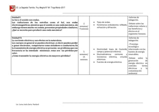 I.E. La Sagrada Familia. Fey Alegría N° 64 TingoMaría-2017
__________________________________________________________________________________________________________________
__________________________________________________________________________________________________________________
Lic. Luisa Isela Soria Pardavè
UnidadV
La luz y el sonido son ondas.
Las radiaciones de las estrellas como el Sol, son ondas
electromagnéticas,mientrasqueel sonido es una ondamecánica, sin
embargo tienenmucho en común, presentan propiedades similares.
¿Qué se necesita para producir una onda mecánica?
3
semanas/
9 sesiones
 Tipos de ondas.
 Fenómenos ondulatorios: reflexión,
refracción y difracción.
-Informe de
indagación.
-Debate sobre las
radiaciones solares y
sus beneficios y
efectos en el
organismo humano.
UnidadVI:
La corriente eléctrica y sus efectos en la naturaleza.
Los cuerpos en general se pueden electrizar, es decir pueden perder
o ganar electrones, comportarse como aisladores o conductores. En
la transmisióndeenergíaeléctricasepresenta un problemaquecon
frecuencia se ha intentado minimizar, estas son las pérdidas por
calor.
¿Cómo transmitir la energía eléctrica sin mayores pérdidas?
5
semanas/
15
sesiones
 Electricidad: leyes de Coulomb,
campo y potencial eléctrico.
 Electrodinámica: corriente y
resistencia eléctrica, circuitos
eléctricos.
 Fuentes de energía eléctrica.
-Informe de
indagación.
- Prototipo
tecnológico
relacionado con las
fuentes de energía
renovables.
-Debate sobre la
generación de
energía eléctrica en
centrales termo
eléctricas y la
contaminación
ambiental
 