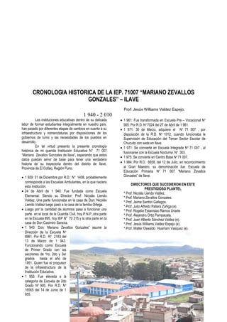 CRONOLOGIA HISTORICA DE LA IEP. 71007 “MARIANO ZEVALLOS
GONZALES” – ILAVE
Prof: Jesús Williams Valdez Espejo.
1 940 - 2 010
Las instituciones educativas dentro de su delicada
labor de formar estudiantes integralmente en nuestro país,
han pasado por diferentes etapas de cambios en cuanto a su
infraestructura y nomenclaturas por disposiciones de los
gobiernos de turno y las necesidades de los pueblos en
desarrollo.
En tal virtud presento la presente cronología
histórica de mi querida Institución Educativa N0
71 007
“Mariano Zevallos Gonzales de Ilave”, esperando que estos
datos puedan servir de base para tener una verdadera
historia de su trayectoria dentro del distrito de Ilave,
Provincia de El Collao, Región Puno.
• 1 929: 31 de Diciembre por R.D. No
1408, probablemente
corresponde a las Escuelas Ambulantes, en la que naciera
esta institución.
• 24 de Abril de 1 940: Fue fundada como Escuela
Elemental: Siendo su Director: Prof: Nicolás Liendo
Valdez. Una parte funcionaba en la casa de Don: Nicolás
Liendo Valdez luego pasó a la casa de la familia Ortega.
• Luego por la cantidad de alumnos pasa a funcionar una
parte en el local de la Guardia Civil, hoy P.N.P.,otra parte
en la Escuela 895, hoy IEP N0
70 315 y la otra parte en la
casa de Don Casimiro Saravia.
• 1 943: Don: Mariano Zevallos Gonzales” asume la
Dirección de la Escuela No
8961. Por R.D. No
2183 del
13 de Marzo de 1 943.
Funcionando como Escuela
de Primer Grado con las
secciones de 1ro, 2do y 3er
grados hasta el año de
1951. Quien fue el propulsor
de la infraestructura de la
Institución Educativa.
• 1 955: Fue elevada a la
categoría de Escuela de 2do
Grado No
905. Por R.D. No
16565 del 14 de Junio de 1
955.
• 1 961: Fue transformada en Escuela Pre – Vocacional No
905. Por R.D. No
7024 del 27 de Abril de 1 961.
• 1 971: 30 de Marzo, adquiere el No
71 007 , por
disposición de la R.D. No
1012, cuando funcionaba la
Supervisión de Educación del Tercer Sector Escolar de
Chucuito con sede en Ilave.
• 1 971: Se convierte en Escuela Integrada No
71 007 , al
fusionarse con la Escuela Nocturna No
303.
• 1 975: Se convierte en Centro Base No
71 007.
• 1 984: Por R.D. 6658, del 12 de Julio, en reconocimiento
al Gran Maestro, su denominación fue: Escuela de
Educación Primaria No
71 007 “Mariano Zevallos
Gonzales” de Ilave.
DIRECTORES QUE SUCEDIERON EN ESTE
PRESTIGIOSO PLANTEL
* Prof: Nicolás Liendo Valdez.
* Prof: Mariano Zevallos Gonzales.
* Prof. Jaime Sardón Gallegos.
* Prof. Julio Alfredo Pallara Zúñiga (e).
* Prof. Rogelio Estanislao Ramos Uriarte
* Prof. Alejandro Ortiz Pampacata.
* Prof. Juan Alberto Sánchez Valdez (e).
* Prof. Jesús Williams Valdez Espejo (e).
* Prof. Walter Oswaldo Huamaní Vasquez (e).
 