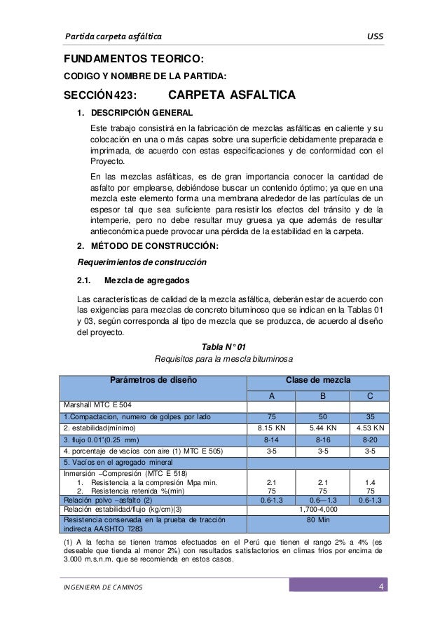 Carpeta asfaltica terminado