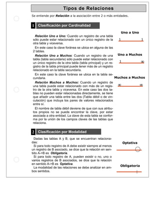 Tipos de Relaciones
Clasificación por Cardinalidad
Clasificación por Modalidad
1 ∞∞∞∞
1 1
∞∞∞∞∞∞∞∞
Relación Uno a Uno: Cuando un registro de una tabla
sólo puede estar relacionado con un único registro de la
otra tabla y viceversa.
En este caso la clave foránea se ubica en alguna de las
2 tablas.
Relación Uno a Muchos: Cuando un registro de una
tabla (tabla secundaria) sólo puede estar relacionado con
un único registro de la otra tabla (tabla principal) y un re-
gistro de la tabla principal puede tener más de un registro
relacionado en la tabla secundaria.
En este caso la clave foránea se ubica en la tabla se-
cundaria.
Relación Muchos a Muchos: Cuando un registro de
una tabla puede estar relacionado con más de un regis-
tro de la otra tabla y viceversa. En este caso las dos ta-
blas no pueden estar relacionadas directamente, se tiene
que añadir una tabla entre las dos (Tabla débil o de vin-
culación) que incluya los pares de valores relacionados
entre sí.
El nombre de tabla débil deviene de que con sus atribu-
tos propios no se puede encontrar la clave, por estar
asociada a otra entidad. La clave de esta tabla se confor-
ma por la unión de los campos claves de las tablas que
relaciona.
Se entiende por Relación a la asociación entre 2 o más entidades.
Dadas las tablas A y B, que se encuentran relaciona-
das:
Si para todo registro de A debe existir siempre al menos
un registro de B asociado, se dice que la relación en sen-
tido A->B es Obligatoria.
Si para todo registro de A, pueden existir o no, uno o
varios registros de B asociados, se dice que la relación
en sentido A->B es Optativa.
La modalidad de las relaciones se debe analizar en am-
bos sentidos.
Uno a Uno
Uno a Muchos
Muchos a Muchos
1
2
Optativa
Obligatoria
 