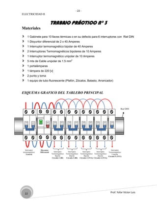 - 22 -
ELECTRICIDAD II


                               TRABAJO PRÁCTICO N° 3
Materiales

     1 Gabinete para 10 llaves térmicas o en su defecto para 6 interruptores con Riel DIN
     1 Disyuntor diferencial de 2 x 40 Amperes
     1 Interruptor termomagnético bipolar de 40 Amperes
     2 Interruptores Termomagnéticos bipolares de 10 Amperes
     1 Interruptor termomagnético unipolar de 10 Amperes
     5 mts de Cable unipolar de 1.5 mm2
     1 portalámparas
     1 lámpara de 220 [v]
     2 punto y toma
     1 equipo de tubo fluorescente (Plafón, Zócalos, Balasto, Arrancador)



ESQUEMA GRAFICO DEL TABLERO PRINCIPAL



                                                                                                                  Riel DIN




    OFF   OFF    T      OFF      OFF      OFF      OFF     OFF       OFF    OFF      OFF     OFF      OFF




   Interruptor   Disyuntor                                                                            Interruptor
termomagnético   Diferencial      Interruptor       Interruptor     Interruptor      Interruptor   Termomagnético
    General                    Termomagnético    Termomagnético Termomagnético Termomagnético          Unipolar
                                    Bipolar           Bipolar         Bipolar          Bipolar     Circuito 5 (TUE)
                               Circuito 1 (BI)   Circuito 2 (BI) Circuito 3 (TUG) Circuito 4 (TUG)




    22                                                                                                Prof. Yafar Víctor Luis
 