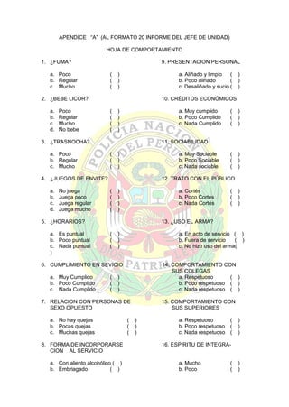 APENDICE “A” (AL FORMATO 20 INFORME DEL JEFE DE UNIDAD)
HOJA DE COMPORTAMIENTO
1. ¿FUMA?
a. Poco
b. Regular
c. Mucho

9. PRESENTACION PERSONAL
(
(
(

)
)
)

a. Aliñado y limpio
(
b. Poco aliñado
(
c. Desaliñado y sucio (

2. ¿BEBE LICOR?
a.
b.
c.
d.

Poco
Regular
Mucho
No bebe

10. CRÉDITOS ECONÓMICOS
(
(
(
(

)
)
)
)

a. Muy cumplido
b. Poco Cumplido
c. Nada Cumplido

3. ¿TRASNOCHA?
a. Poco
b. Regular
c. Mucho

No juega
Juega poco
Juega regular
Juega mucho

(
(
(

)
)
)

a. Muy Sociable
b. Poco Sociable
c. Nada sociable

(
(
(
(

)
)
)
)

a. Cortés
b. Poco Cortés
c. Nada Cortés

(
(
(

)
)
)

(
(
(

)
)
)

13. ¿USO EL ARMA?
(
(
(

)
)
)

a. En acto de servicio ( )
b. Fuera de servicio
( )
c. No hizo uso del arma(

6. CUMPLIMIENTO EN SEVICIO
a. Muy Cumplido
b. Poco Cumplido
c. Nada Cumplido

)
)
)

12. TRATO CON EL PÚBLICO

5. ¿HORARIOS?
a. Es puntual
b. Poco puntual
c. Nada puntual
)

(
(
(

11. SOCIABILIDAD

4. ¿JUEGOS DE ENVITE?
a.
b.
c.
d.

)
)
)

(
(
(

14. COMPORTAMIENTO CON
SUS COLEGAS
a. Respetuoso
( )
b. Poco respetuoso ( )
c. Nada respetuoso ( )

)
)
)

7. RELACION CON PERSONAS DE
SEXO OPUESTO
a. No hay quejas
b. Pocas quejas
c. Muchas quejas

(
(
(

15. COMPORTAMIENTO CON
SUS SUPERIORES
)
)
)

8. FORMA DE INCORPORARSE
CION AL SERVICIO

a. Respetuoso
(
b. Poco respetuoso (
c. Nada respetuoso (

)
)
)

16. ESPIRITU DE INTEGRA-

a. Con aliento alcohólico ( )
b. Embriagado
( )
c. Muy embriagado
( )

a. Mucho
b. Poco
c. Indiferente
(

)

(
(

)
)

 