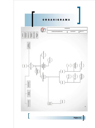 Carpeta Institucional-Medios de elevacion 2014