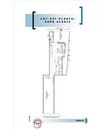 Carpeta Institucional-Medios de elevacion 2014
