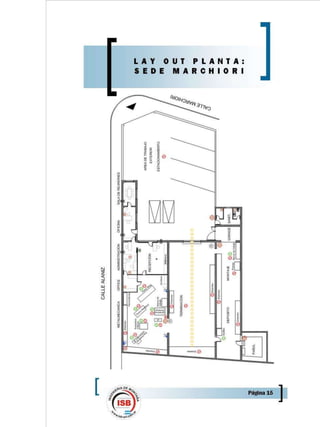 Carpeta Institucional-Medios de elevacion 2014