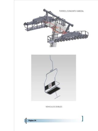 Carpeta Institucional-Medios de elevacion 2014