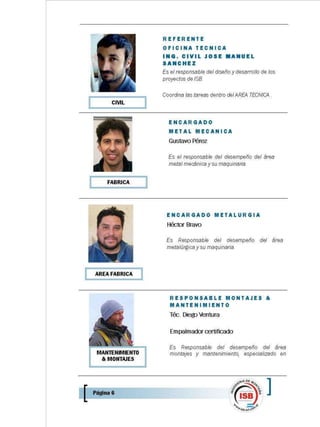 Carpeta Institucional-Medios de elevacion 2014