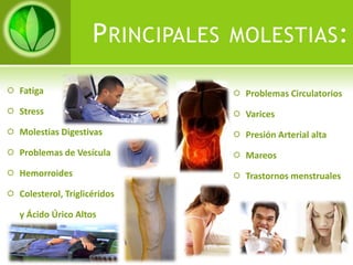 P RINCIPALES MOLESTIAS :
 Fatiga                           Problemas Circulatorios
 Stress                           Varices
 Molestias Digestivas             Presión Arterial alta
 Problemas de Vesícula            Mareos
 Hemorroides                      Trastornos menstruales
 Colesterol, Triglicéridos

   y Ácido Úrico Altos
 