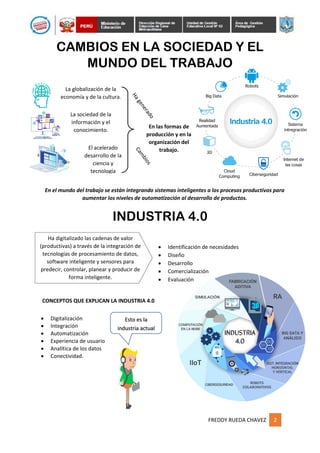 Carpeta de recuperación EPT 2do grado