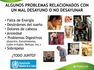 ALGUNOS PROBLEMAS RELACIONADOS CON
  UN MAL DESAYUNO O NO DESAYUNAR

• Falta de Energía
• Desórdenes del sueño
• Dolores de cabeza
• Ansiedad
• Problemas Digestivos
 (Gastritis, Estreñimiento,
 Colón irritable, Reflujo, etc.)
• Sobrepeso
     ¿TODO JUNTO?
 
