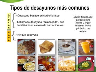 Tipos de desayunos más comunes
A     • Desayuno basado en carbohidratos
Z                                               El pan blanco, los
Ú                                                  productos de
C     • El llamado desayuno “balanceado”, que     harina y jugos
A       también tiene exceso de carbohidratos    tienen el índice
R                                                  glicémico del
N
                                                       azúcar
A     • Ningún desayuno
D
A
 