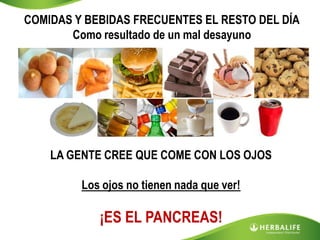 COMIDAS Y BEBIDAS FRECUENTES EL RESTO DEL DÍA
       Como resultado de un mal desayuno




    LA GENTE CREE QUE COME CON LOS OJOS

         Los ojos no tienen nada que ver!

            ¡ES EL PANCREAS!
 