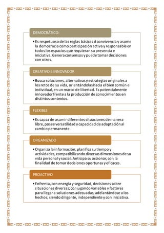 •Es respetuoso de las reglas básicas d convivencia y asume
la democracia como participación activa yresponsable en
todos los espacios que requieran su presencia e
iniciativa.Generaconsensos ypuede tomar decisiones
con otros.
DEMOCRÁTICO:
•Busca soluciones,alternativasyestrategias originales a
los retos de su vida,orientándolashacia el bien común e
individual,en un marco de libertad.Es potencialmente
innovadorfrente a la producción de conocimientos en
distintos contextos.
CREATIVO E INNOVADOR
•Es capaz de asumir diferentes situaciones de manera
libre, posee versatilidad ycapacidad de adaptaciónal
cambio permanente.
FLEXIBLE
•Organiza la información;planifica su tiempo y
actividades,compatibilizando diversas dimensionesde su
vida personal ysocial. Anticipa su accionar,con la
finalidad de tomar decisiones oportunas yeficaces.
ORGANIZADO
•Enfrenta,con energía y seguridad,decisiones sobre
situaciones diversas;conjugando variables yfactores
para llegar a soluciones adecuadas;adelantándose a los
hechos; siendo diligente, independiente ycon iniciativa.
PROACTIVO
 