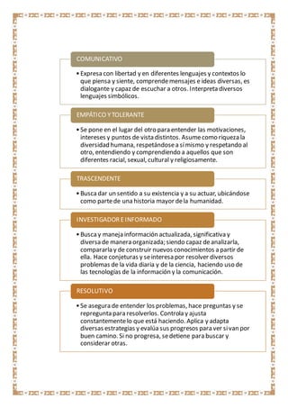•Expresa con libertad y en diferentes lenguajes y contextos lo
que piensa y siente, comprendemensajes e ideas diversas, es
dialogante y capaz de escuchar a otros. Interpreta diversos
lenguajes simbólicos.
COMUNICATIVO
•Se pone en el lugar del otro para entender las motivaciones,
intereses y puntos de vista distintos. Asumecomo riqueza la
diversidad humana, respetándosea símismo y respetando al
otro, entendiendo y comprendiendo a aquellos que son
diferentes racial, sexual, cultural y religiosamente.
EMPÁTICO YTOLERANTE
•Buscadar un sentido a su existencia y a su actuar, ubicándose
como partede una historia mayor dela humanidad.
TRASCENDENTE
•Buscay maneja información actualizada, significativa y
diversa de manera organizada; siendo capaz deanalizarla,
compararla y de construir nuevos conocimientos a partir de
ella. Hace conjeturas y seinteresa por resolver diversos
problemas de la vida diaria y de la ciencia, haciendo uso de
las tecnologías de la información y la comunicación.
INVESTIGADOREINFORMADO
•Se asegura de entender los problemas, hace preguntas y se
repregunta para resolverlos. Controla y ajusta
constantementelo que está haciendo. Aplica y adapta
diversas estrategias y evalúa sus progresos para ver sivan por
buen camino. Si no progresa, sedetiene para buscar y
considerar otras.
RESOLUTIVO
 