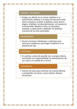 • Integra sus afectos en su actuar cotidiano y su
pensamiento reflexivo y es capaz de reacciona tanto
ante la injusticia, el dolor, la pobreza; corno ante la
alegría, la belleza, los descubrimientos y el avance de
la humanidad. Respeta la vida y la naturaleza
evitando su destrucción y defiende los derechos
humanos de los más vulnerables.
SENSIBLE Y SOLIDARIO:
• Asume iniciativas individuales o colectivas para
solucionar problemas que tengan incidencia en su
proyecto de vida.
EMPRENDEDOR
• Es asertivo y actúa de acuerdo con su propio criterio,
asumiendo con responsabilidad las consecuencias de
sus actos y el cuidado de sí mismo.
AUTÓNOMO
• Cuenta con otros para enfrentar de manera efectiva
y compartida una tarea, o para resolver diversas
situaciones.
COOPERATIVO
 