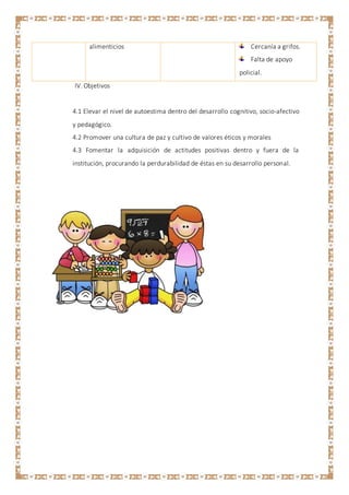 alimenticios Cercanía a grifos.
Falta de apoyo
policial.
IV. Objetivos
4.1 Elevar el nivel de autoestima dentro del desarrollo cognitivo, socio-afectivo
y pedagógico.
4.2 Promover una cultura de paz y cultivo de valores éticos y morales
4.3 Fomentar la adquisición de actitudes positivas dentro y fuera de la
institución, procurando la perdurabilidad de éstas en su desarrollo personal.
 