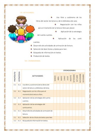 VII. ACTIVIDADES:
Uso libre y autónomo de los
libros del sector de lectura y de la biblioteca de aula.
Negociación con los niños
para el momento de la lectura libre por placer.
Aplicación de la estrategia
del cuenta cuentos.
Aplicación de los canti
cuentos.
Desarrollo de actividades de animación de lectura.
Selección de doce títulos y textos para leer.
Búsqueda de información en textos.
Producción de textos.
VIII. CRONOGRAMA:
PROPÓSITO
ESTRATEGIA
ACTIVIDADES
CRONOGRAMA
MARZO
ABRIL
MAYO
JUNIO
JULIO
AGOSTO
SETIEMBRE
OCTUBRE
NOVIEMBRE
DICIEMBRE
3.1 6.2 Usolibre y autónomode loslibros del
sector de lectura y biblioteca del área.
3.2 6.1 Negociación conlos niñospara el
momentode la lectura libre.
3.2 6.3 Aplicación de las estrategias del cuenta
cuentos
3.2 6.3 Aplicación de las estrategias del
canticuentos.
3.1 6.1 Desarrollo de actividadesde animaciónde
lectura.
3.1 6.2 Selección de los títulosde textos para leer.
3.2 6.3 Búsquedade informaciónen textos.
 